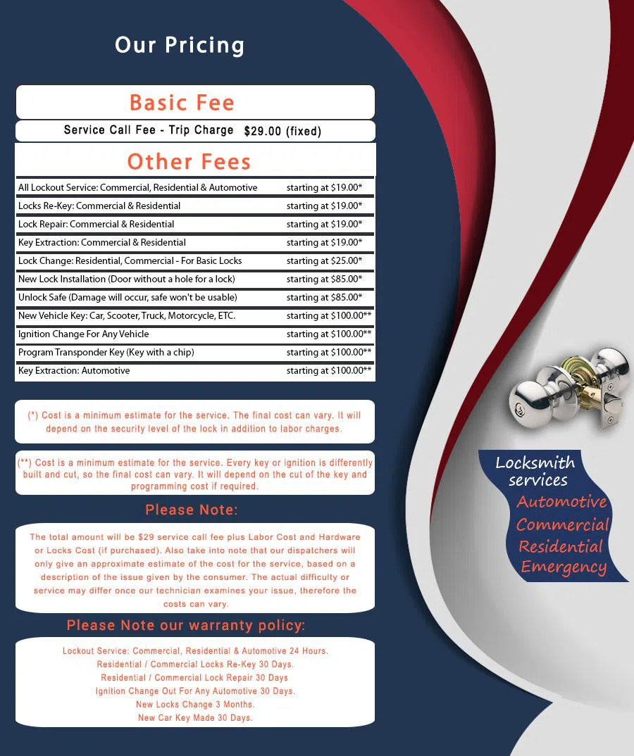 Dallas Locksmith Store, Dallas, TX 469-802-3653